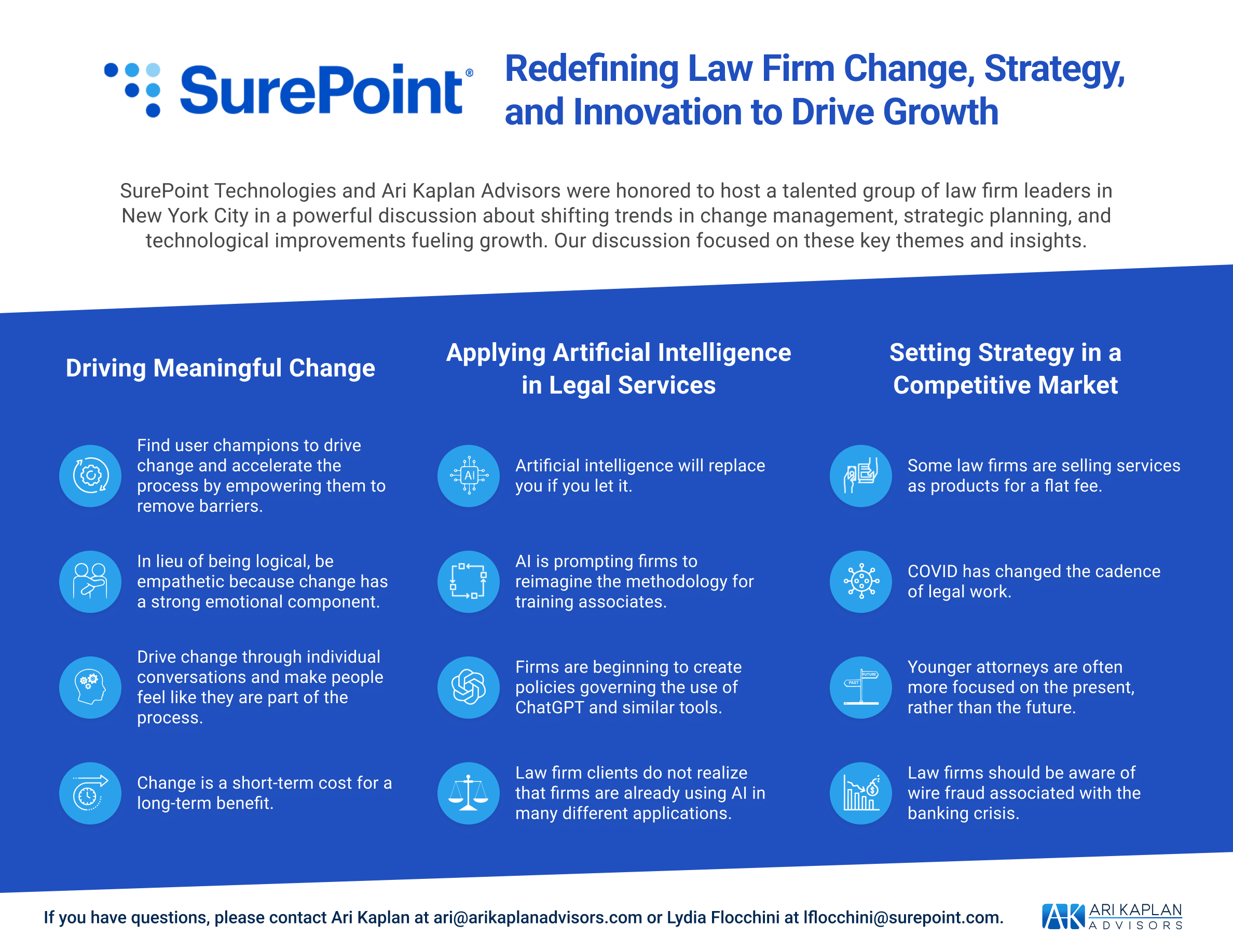 SurePoint_NYLW_Infographic