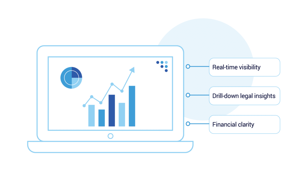 Finance Pro - SurePoint Technologies