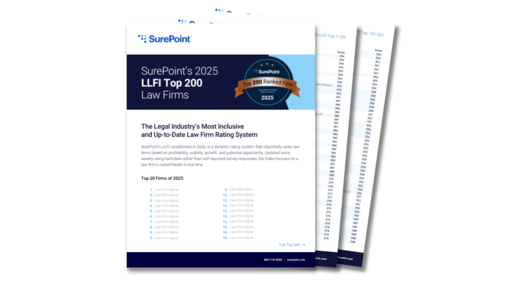 LLFI Rankings Preview